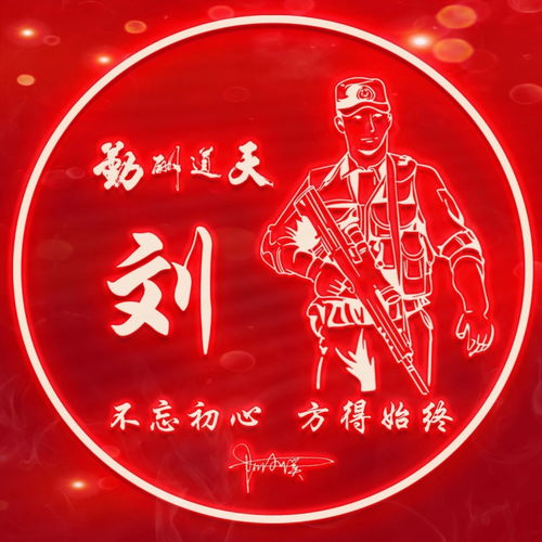 微信励志头像2020最火好