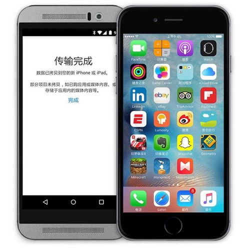 苹果怎么设置id头像move