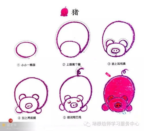  简笔画大全植物动物卡通人物,都在这里