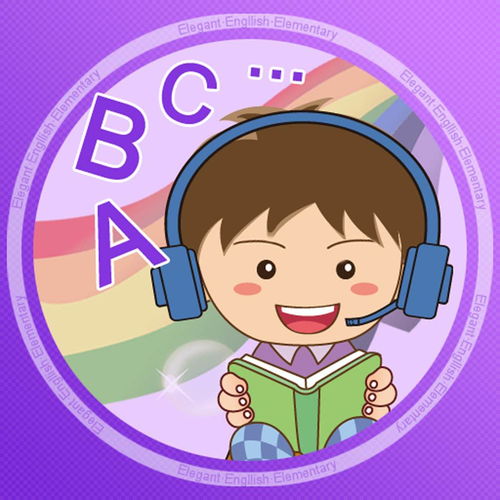  小学英语重要句型汇总,快打印给孩子背一背