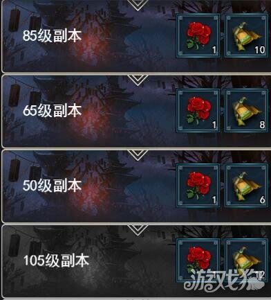 一键封神的头像时装