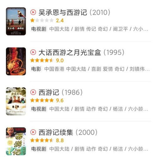  从2.9到7.9,被骂20年,鬼畜鼻祖西游记后传终于平反了