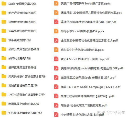  点击免费领取1000套ppt模板1718套运营策划方案567份行业资料