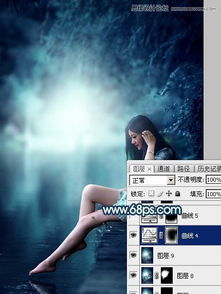  photoshop调出唯美蓝色效果的外景河边人像