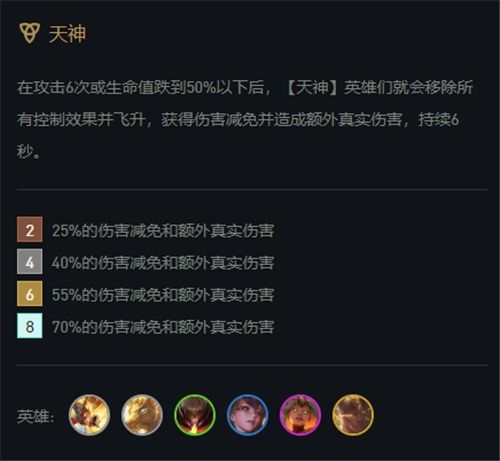  云顶之弈11.6上分新阵容天神蛮王单刀赴会