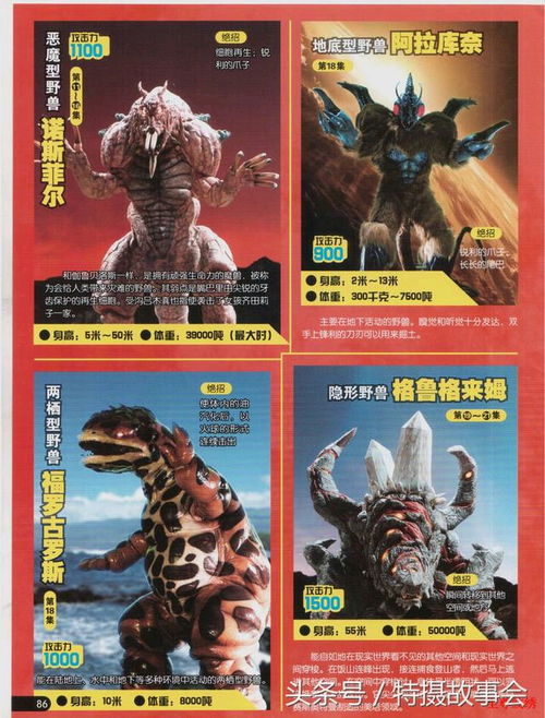  奈克瑟斯奥特曼怪兽图鉴哔哩哔哩