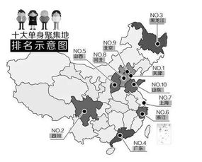  中国剩男超过6000万单身原因大分析