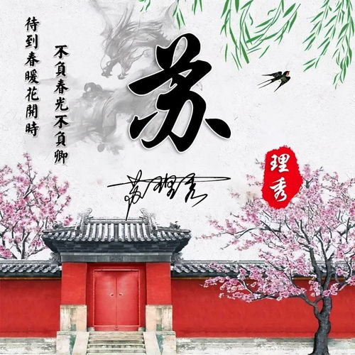  2022年你的微信头像该换了,新款3d励志个性签名头像,不要错过了