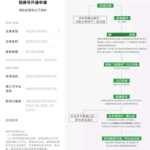  微信视频号内测更新,想要追赶抖音快手,张小龙有胜算吗