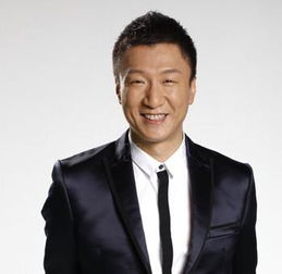 孙红雷同款狗的头像男星