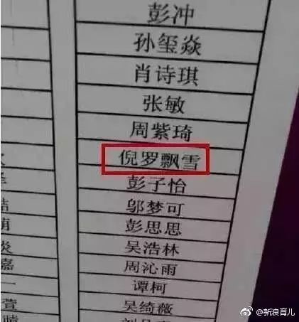  王者荣耀算什么当一位女生取名叫黄蒲军校之后