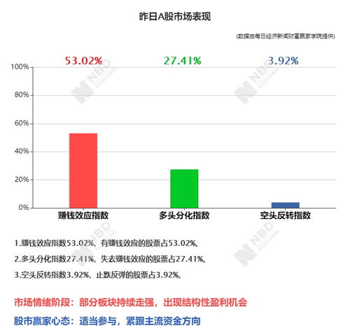  中华儿慈会将吴花燕百万捐款原路退回马化腾套现腾讯股票近20亿港元众泰汽车预亏6090亿元
