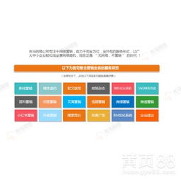 广告公司抖音头像报告