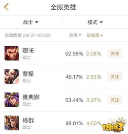  s11赛季曹操坐上冷板凳策划的良心真的不痛吗