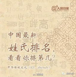  中国姓氏排行榜海南人,快来看看你排第几