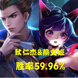  王者荣耀双排蔡文姬悄然崛起,与这3名英雄搭配,胜率高达60