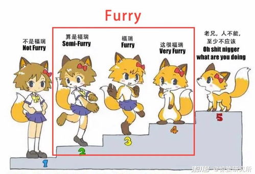  披上兽装的年轻人