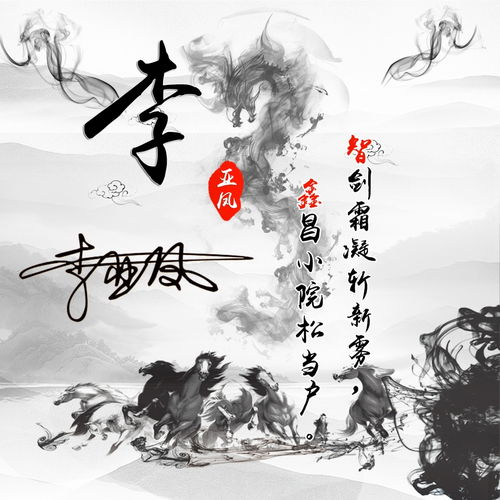  你该换微信头像了,45张商务高清签名姓氏头像,看看有你的吗