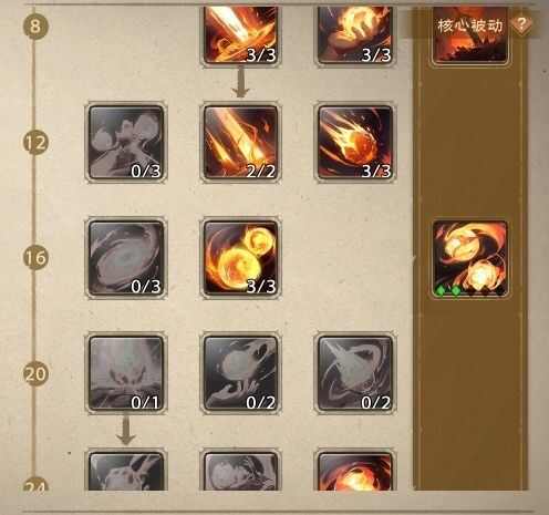  塔瑞斯世界法师输出手法一键宏怎么做,法师高效输出技巧,一键宏命令全解析