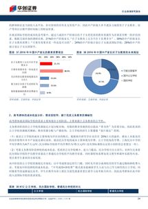  互联网数据中心199it