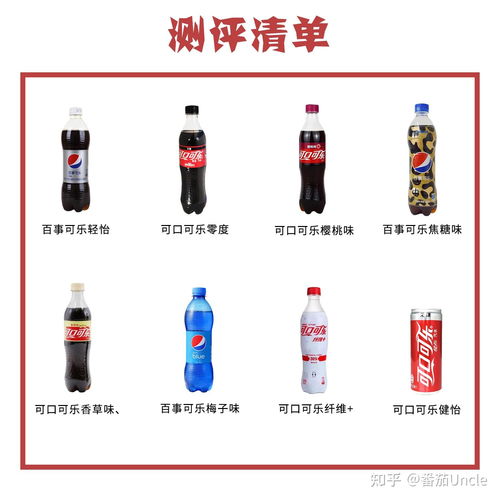  8款网红肥宅快乐水大测评,快来看看