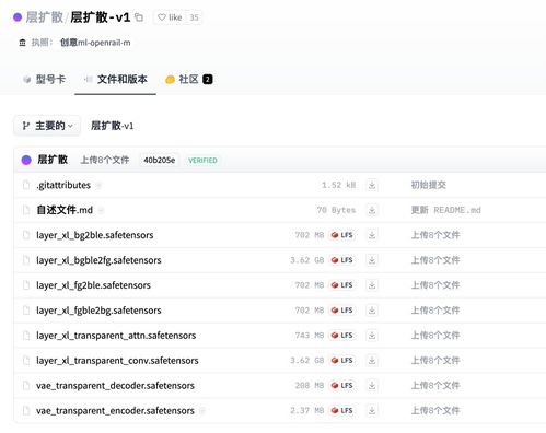  ai绘画stablediffusion神级插件sdforgelayerdiffuse
