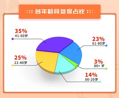 2021年佛头像安全