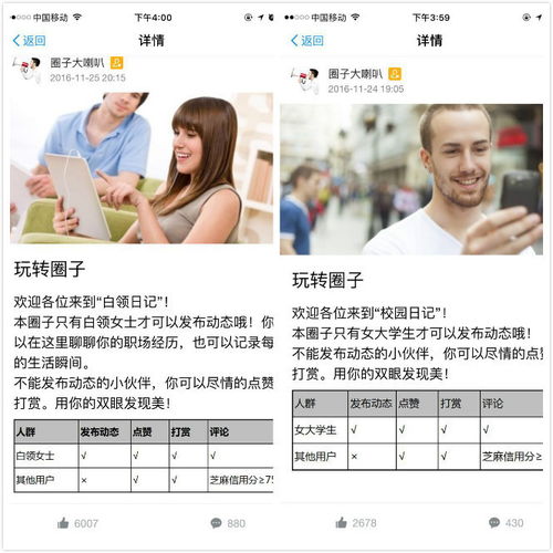  支付宝的社交圈,尺度果然够大够猛够果果