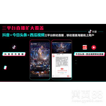 深圳抖音合作深圳抖音广告合作抖音推广-黄页88网