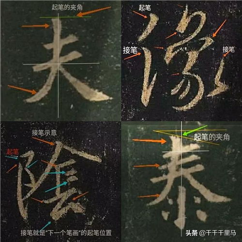  就7个要点你会4个就会提高临帖的眼力