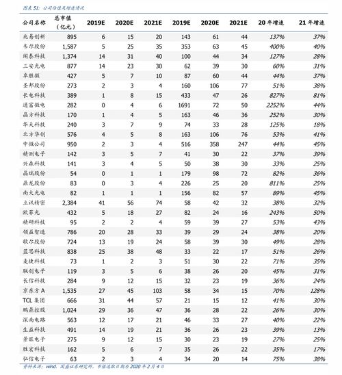  南京九五至尊多少钱一包软九五和硬九五哪个好