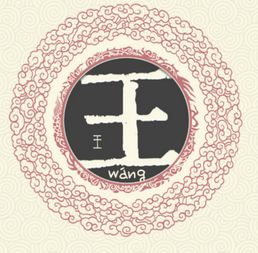  王姓属狗宝宝起名,好听的王姓宝宝起名大全分享给大家
