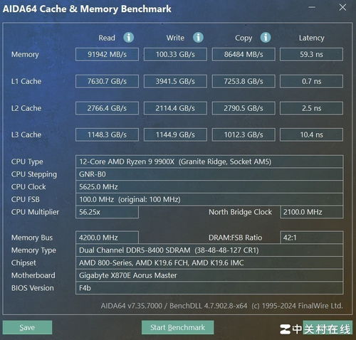  技嘉x870e超级雕主板评测一键超频上手就会