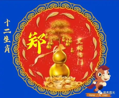  十二生肖姓氏头像