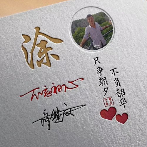  迎战2020姓氏签名励志头像,微信头像,请查收