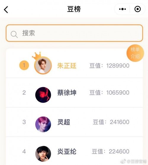  不再头疼爱豆的明星应援,豆榜打造与粉丝合作双赢新模式