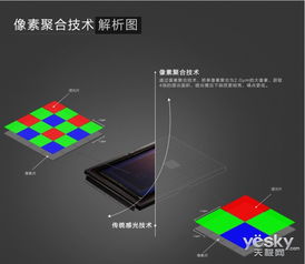  oppor11s告诉你极致夜拍是怎样炼成的