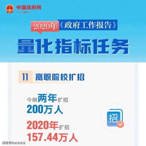  15年来高中招生逐年提高,为何又要降回11,高考首先要过这一关