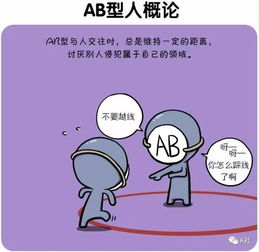  风靡韩国的血型性格论,准到哭