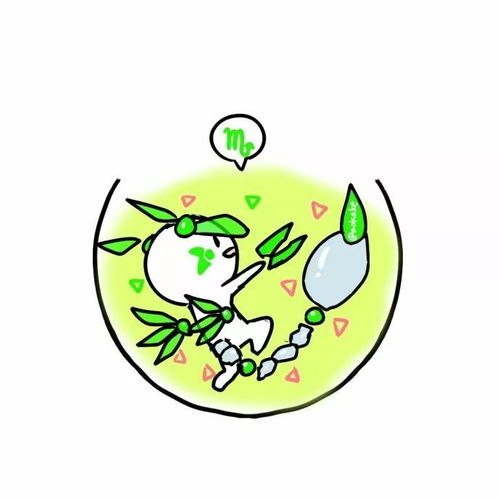  资源十二星座小头像