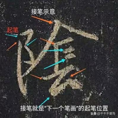  就7个要点你会4个就会提高临帖的眼力