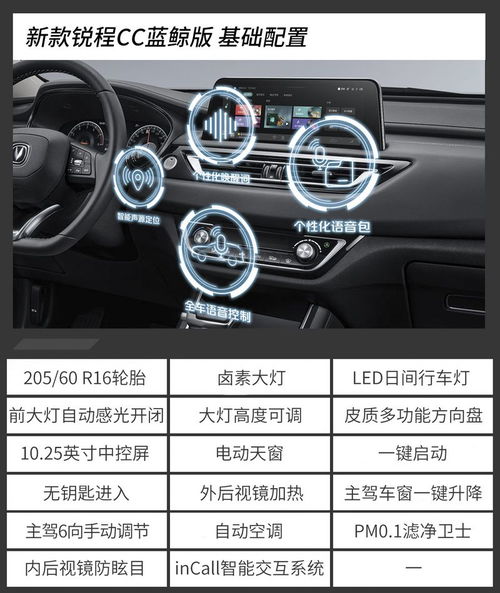  长安新款锐程cc蓝鲸版车型推荐