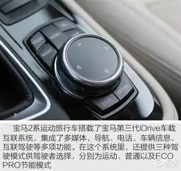  被暴露的本性试驾华晨宝马2系旅行车220i