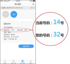  四大就医神器app微信等帮您分分钟搞定挂号缴费查报告等,不用再辛苦排队