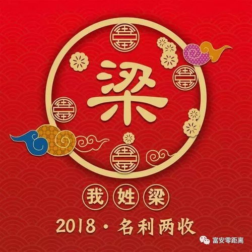  零妹妹给大家拜年了快把你的春节姓氏头像设计拿走吧