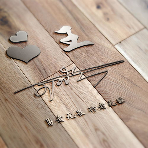  2019潮流姓氏微信头像,新版个性签名头像,进来看看有没有你的