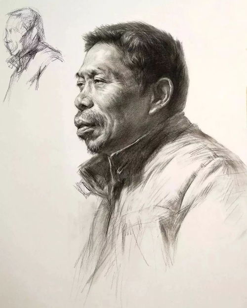  素描头像7大丢分点,避免这些错误,素描水平蹭蹭上涨