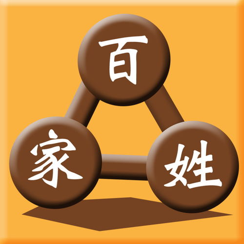 刁氏微信姓氏头像大全