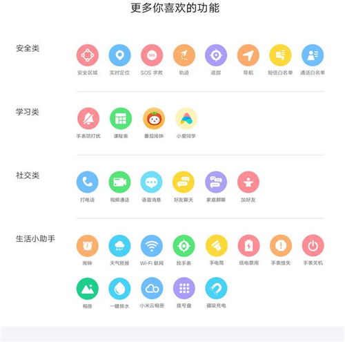  首发1199元小米米兔儿童手表s1发布90天轨迹查询支持微信qq