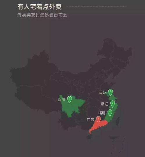  国庆2100万人微信步数不足100步比胖三斤更恐怖的是